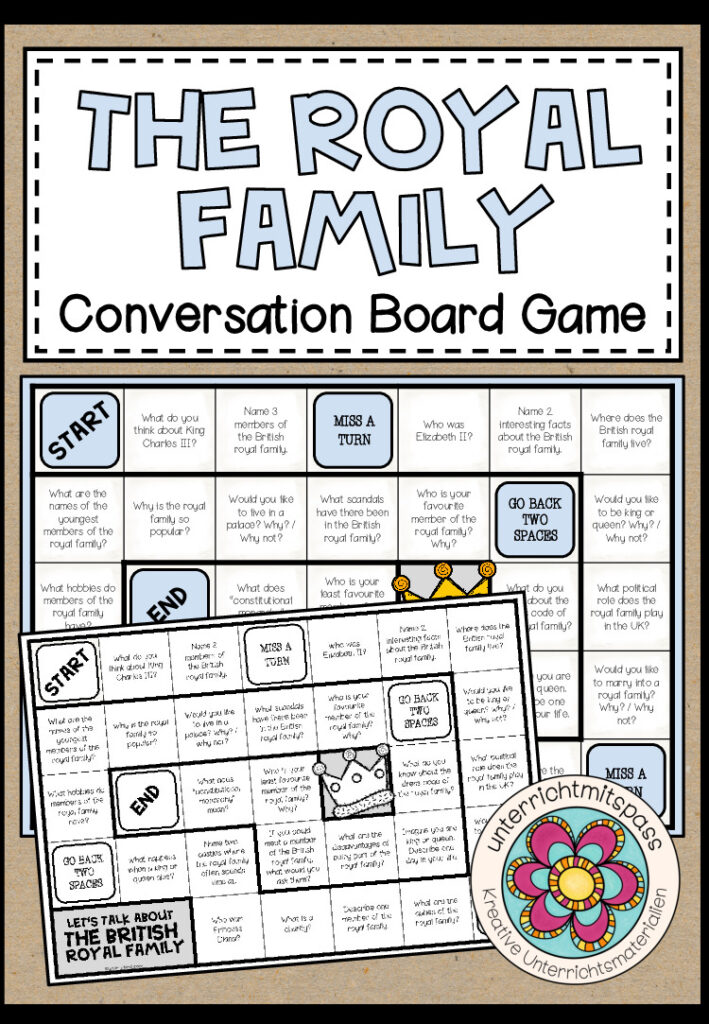 The Royal Family – Conversation Board Game