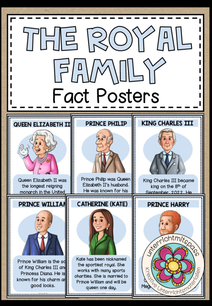The Royal Family – Fact Posters