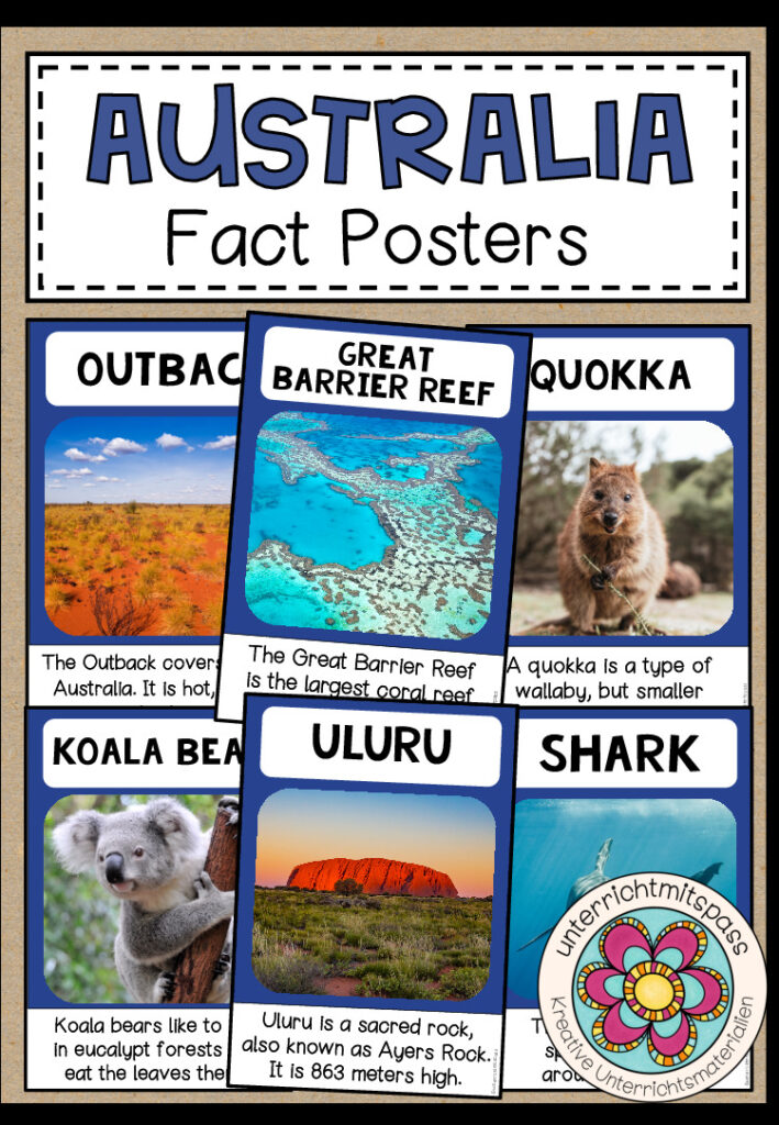 AUSTRALIA – Fact Posters