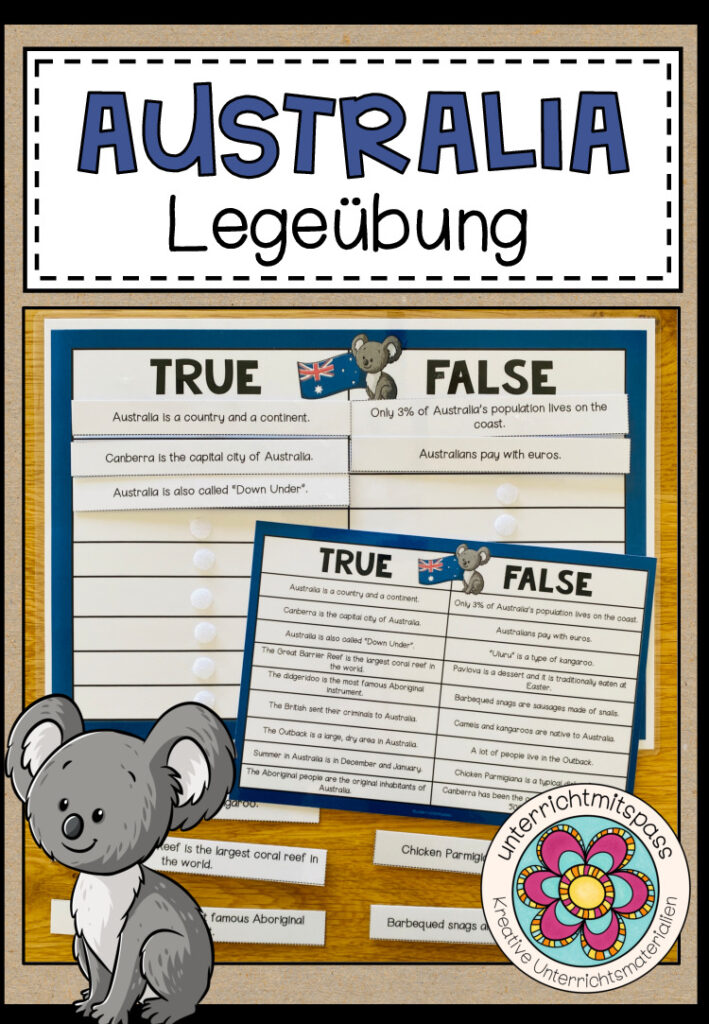 AUSTRALIA – Legeübung (Facts)
