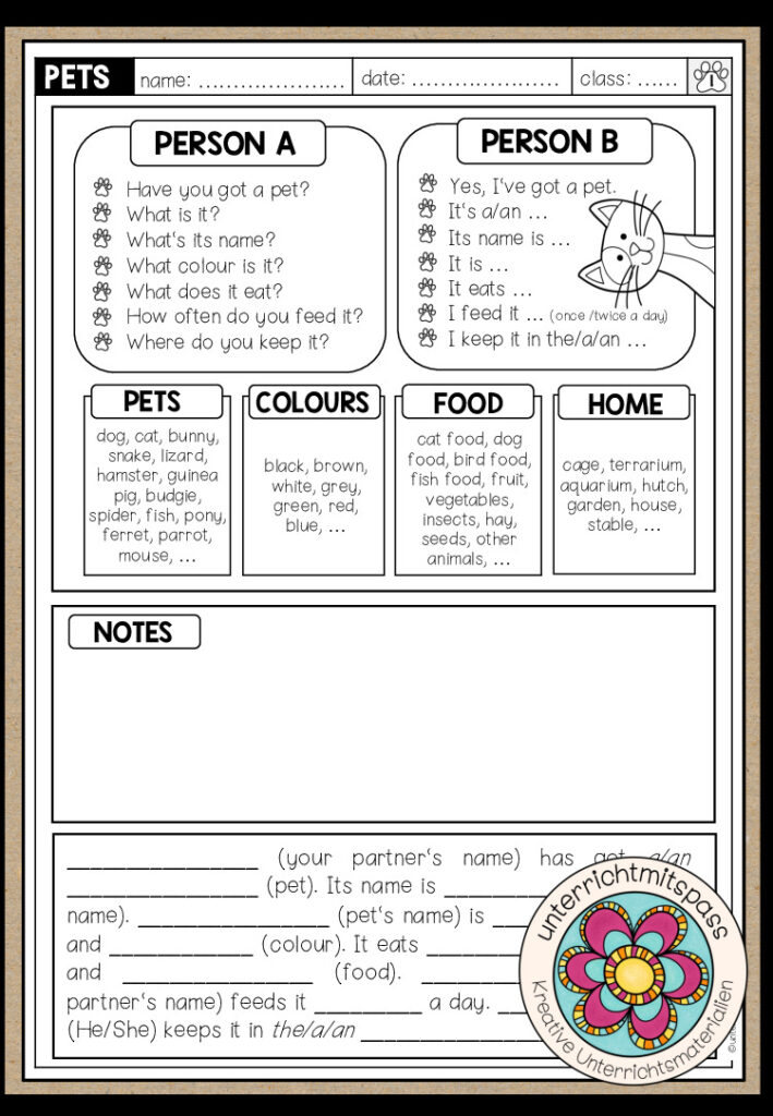 PETS – Dialogue + Writing (3-fach differenziertes Worksheet)