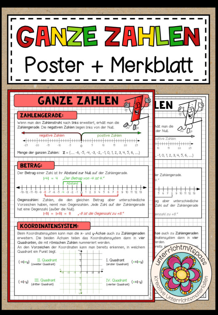 GANZE ZAHLEN – Poster + Merkblatt