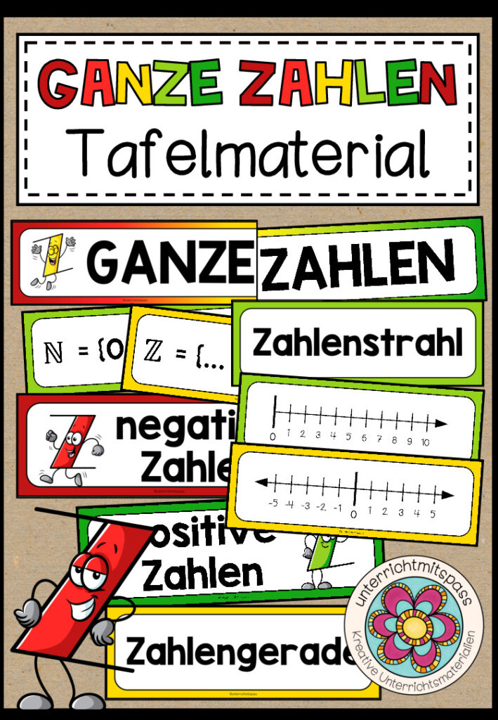 GANZE ZAHLEN – Tafelmaterial