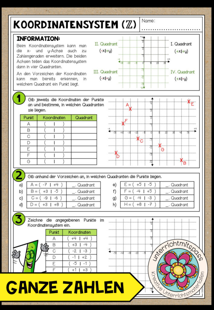 GANZE ZAHLEN (Koordinatensystem) – Arbeitsblatt