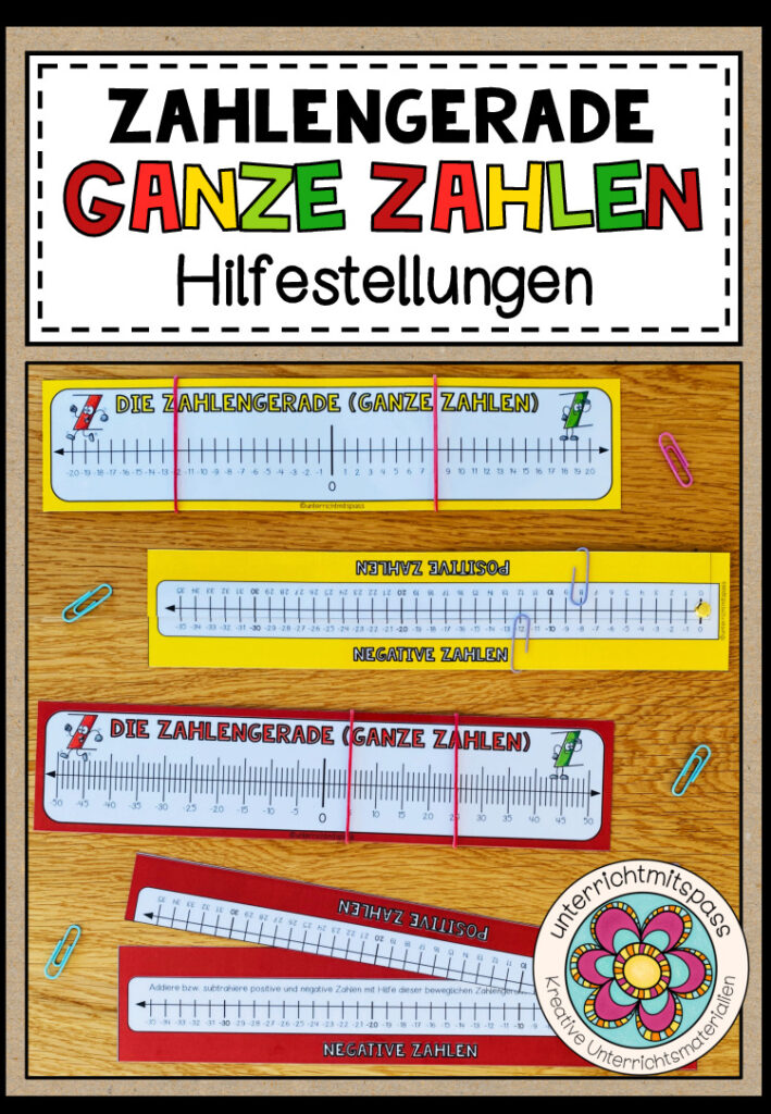 GANZE ZAHLEN (Zahlengerade) – Hilfestellungen