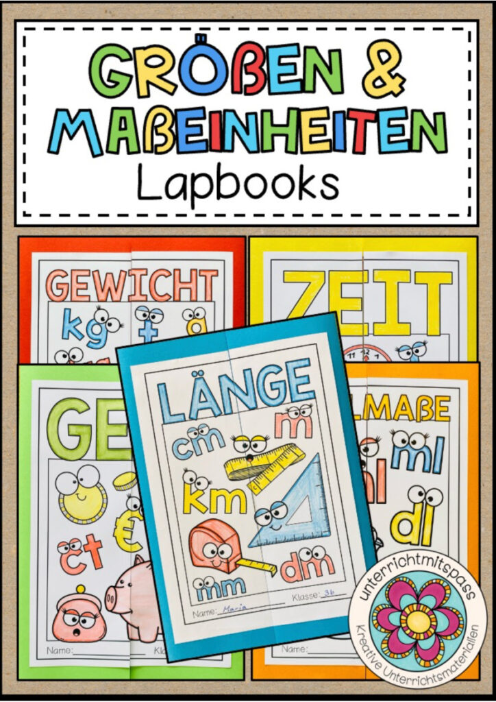 GRÖßEN & MAßEINHEITEN – Lapbooks (SPARPAKET)