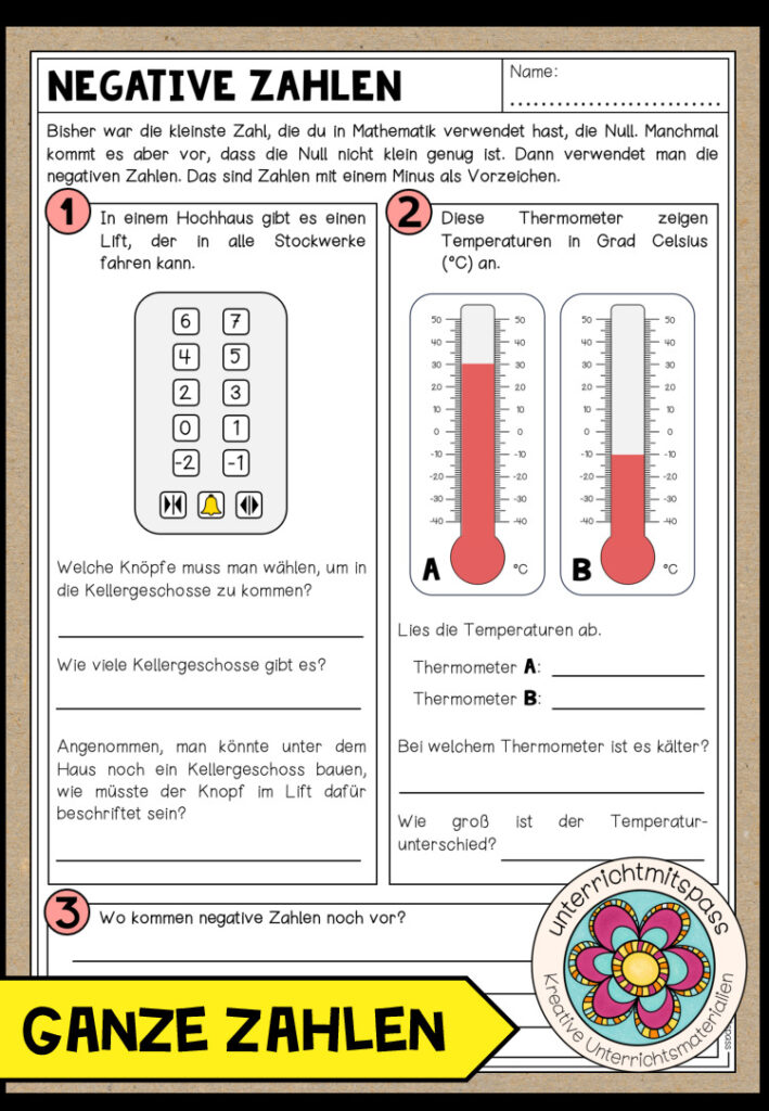 NEGATIVE ZAHLEN (Ganze Zahlen) – Arbeitsblatt