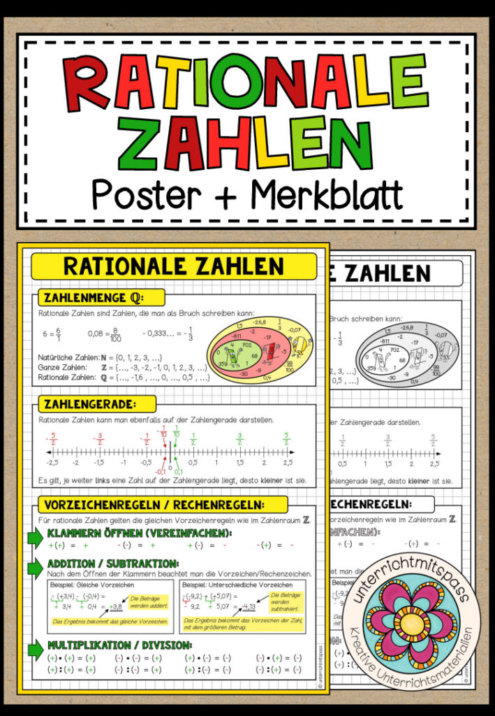 RATIONALE ZAHLEN – Poster + Merkblatt