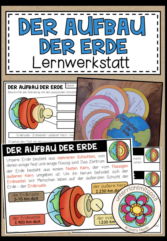 Der Aufbau der Erde (+ Plattentektonik) – Lernwerkstatt