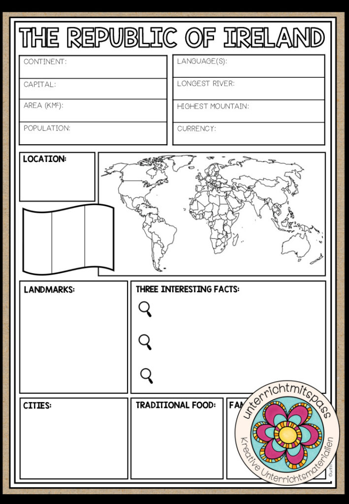IRELAND – Fact File (Steckbrief)