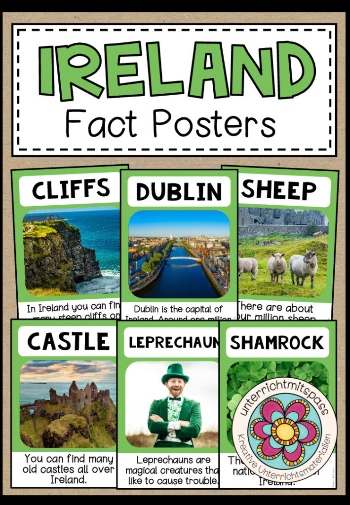 IRELAND – Fact Posters