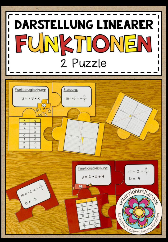LINEARE FUNKTIONEN (Darstellungen) – 2 Puzzle