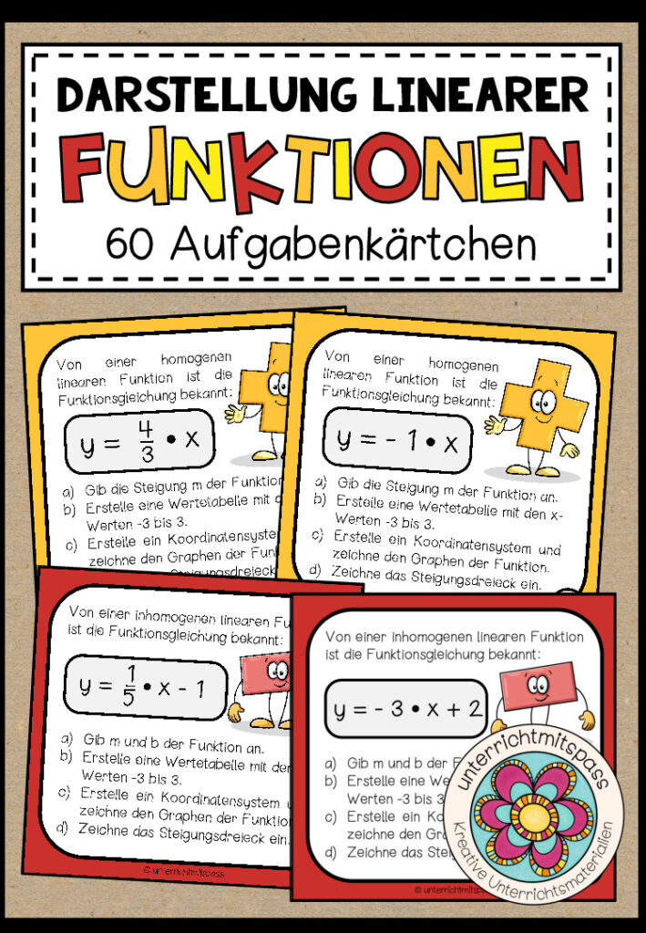 LINEARE FUNKTIONEN (Darstellungen) – 60 Aufgabenkärtchen
