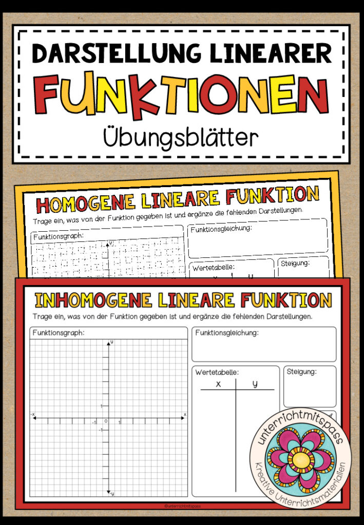 LINEARE FUNKTIONEN (Darstellungen) – Übungsblätter