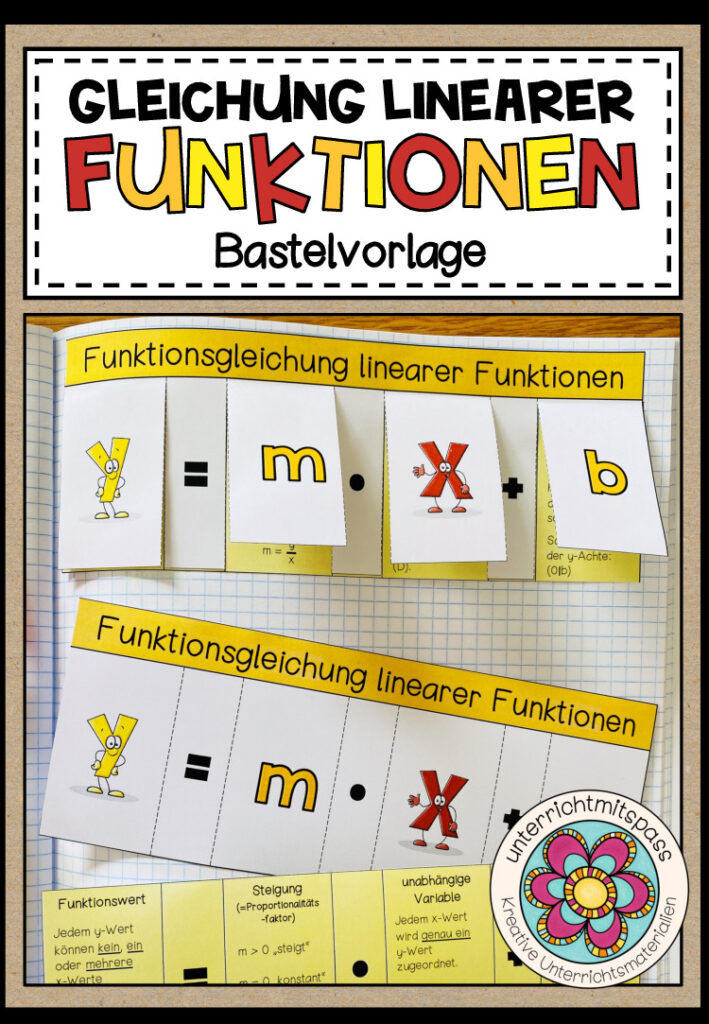 LINEARE FUNKTIONEN (Gleichung) – Bastelvorlage