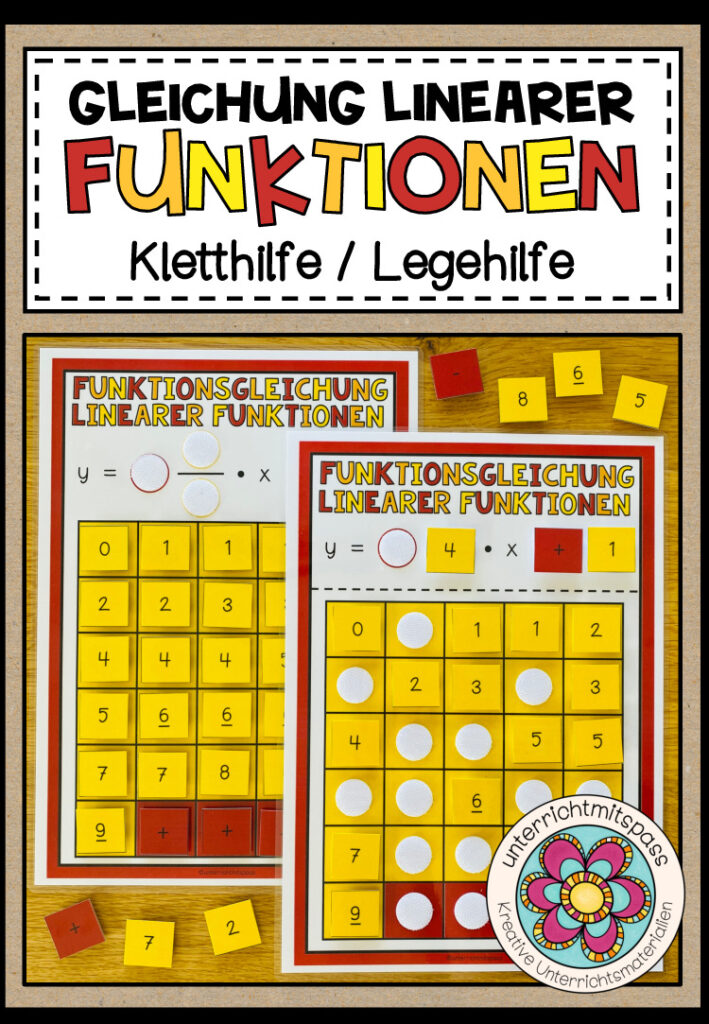 LINEARE FUNKTIONEN (Gleichung) – Hilfestellung