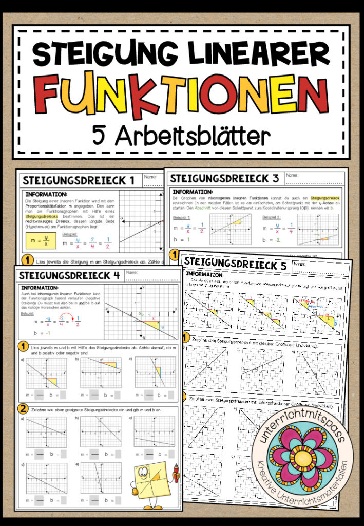 LINEARE FUNKTIONEN (Steigung) – 5 Arbeitsblätter