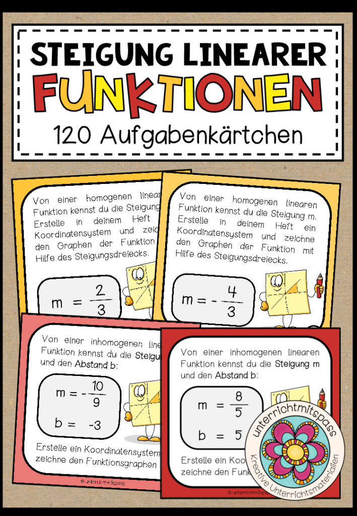 LINEARE FUNKTIONEN (Steigung) – 120 Aufgabenkärtchen