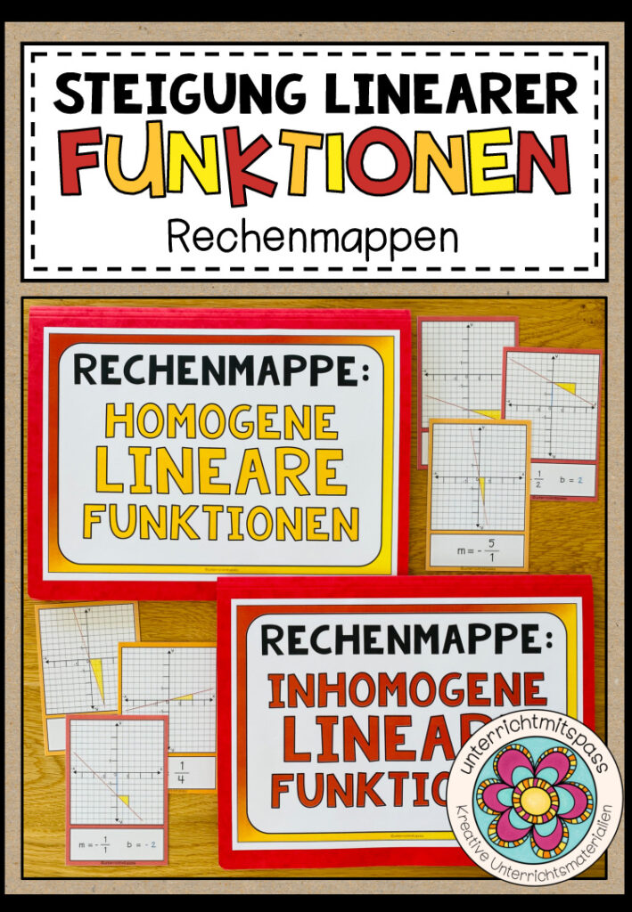 LINEARE FUNKTIONEN (Steigung) – Rechenmappen