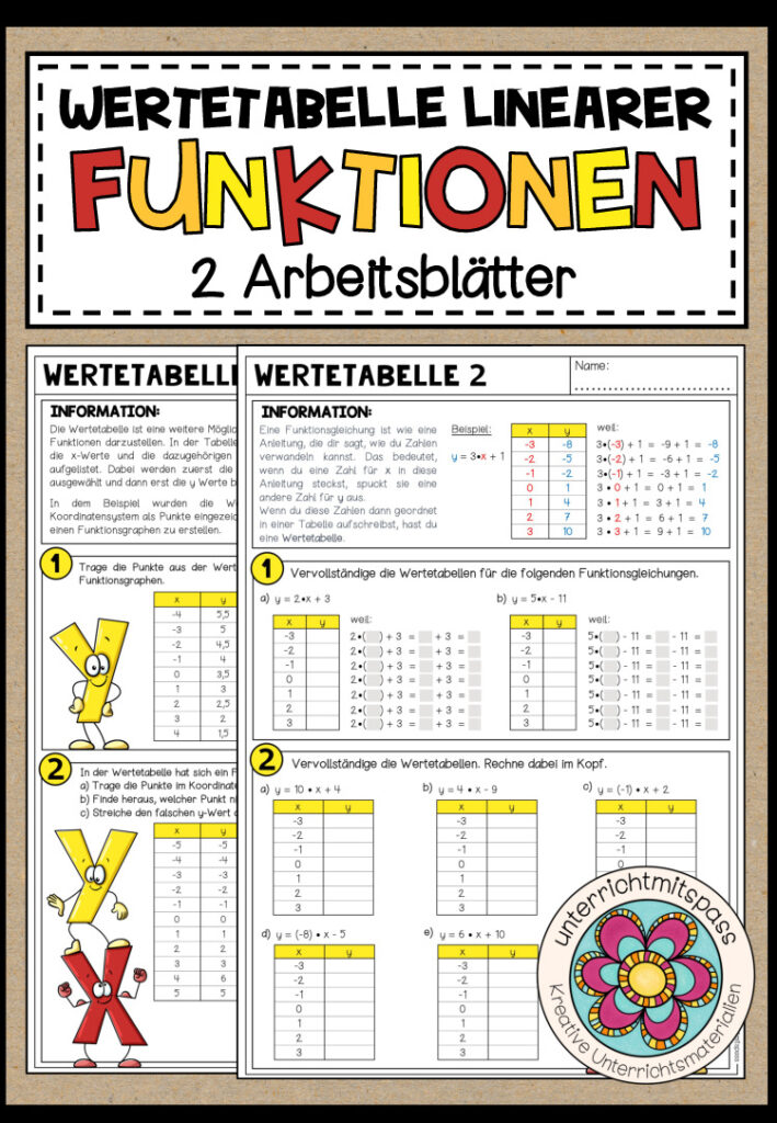 LINEARE FUNKTIONEN (Wertetabelle) – 2 Arbeitsblätter
