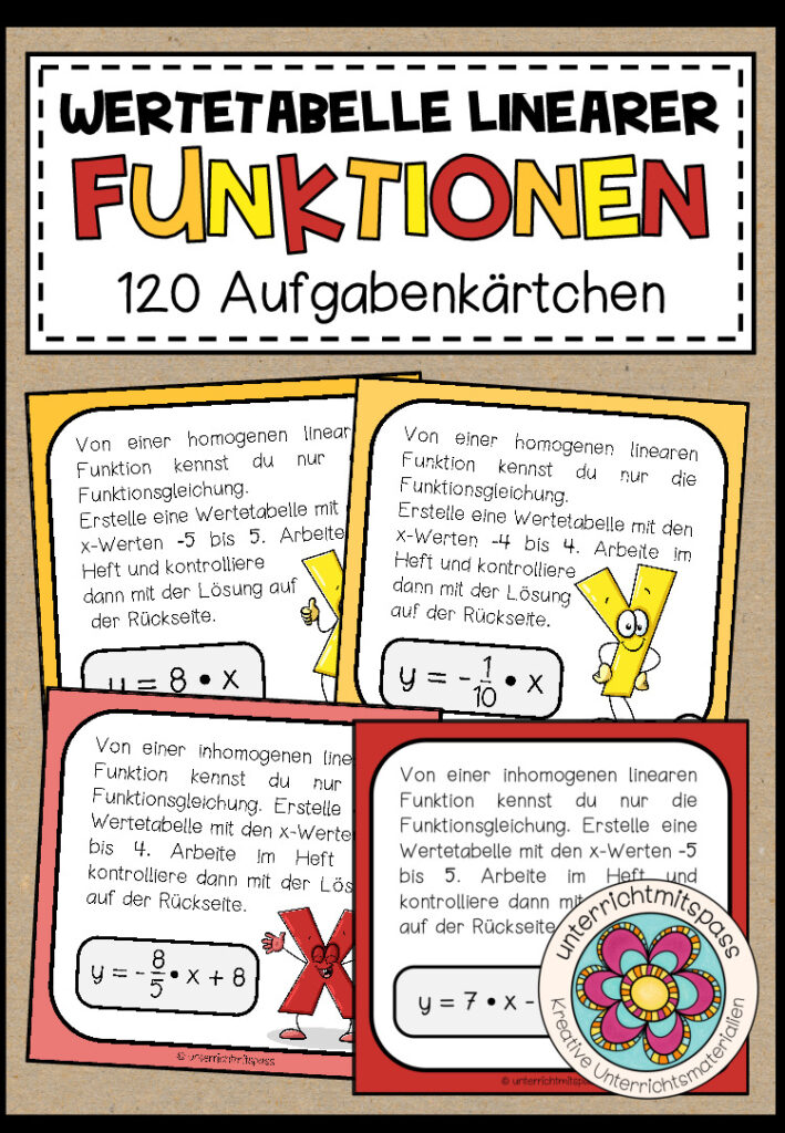 LINEARE FUNKTIONEN (Wertetabelle) – 120 Aufgabenkärtchen