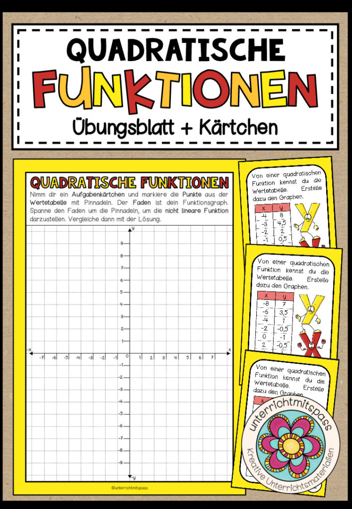 QUADRATISCHE FUNKTIONEN (Graph) – Übungsblatt + Kärtchen