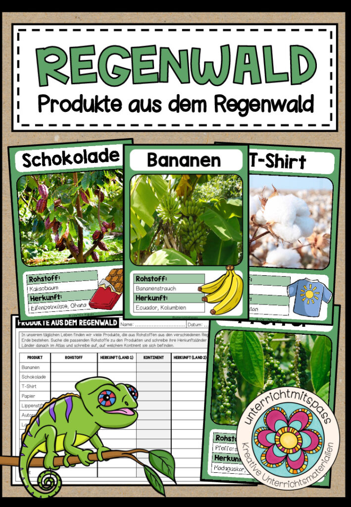 Produkte aus dem Regenwald – Bildkarten + Arbeitsblatt (Kartenarbeit)