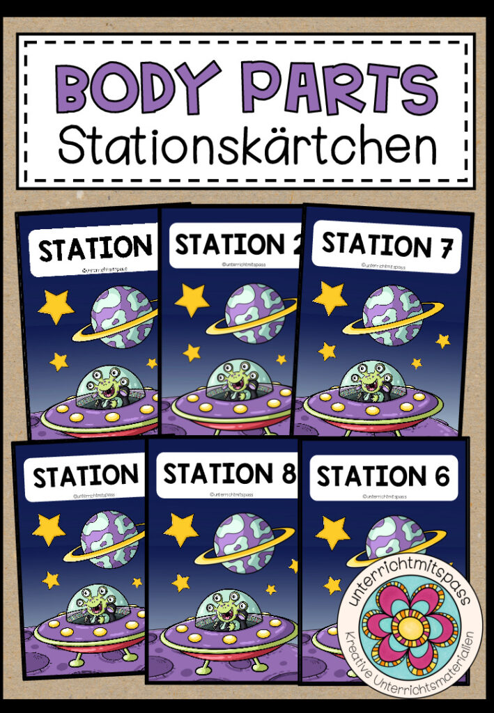 BODY PARTS – Stationskärtchen