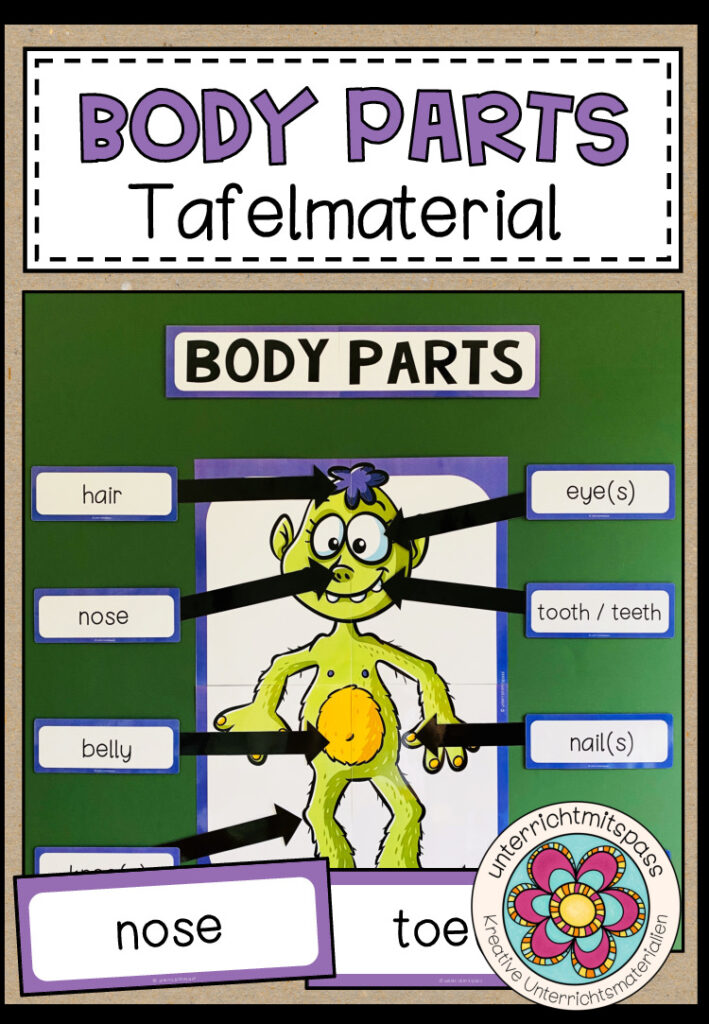 BODY PARTS – Tafelmaterial