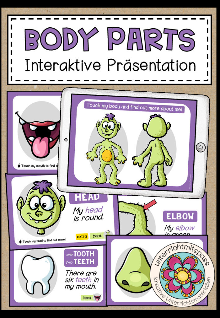 BODY PARTS – Interaktive Präsentation