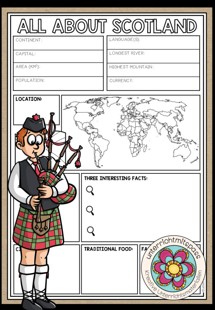 SCOTLAND – Fact File (Steckbrief)