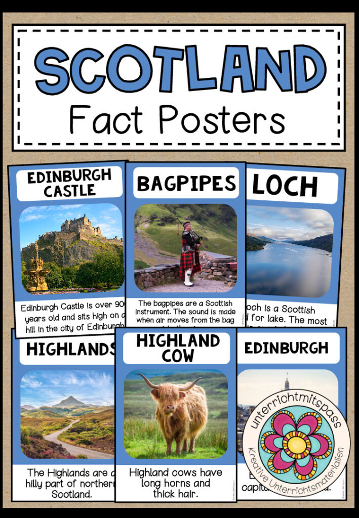 SCOTLAND – Fact Posters