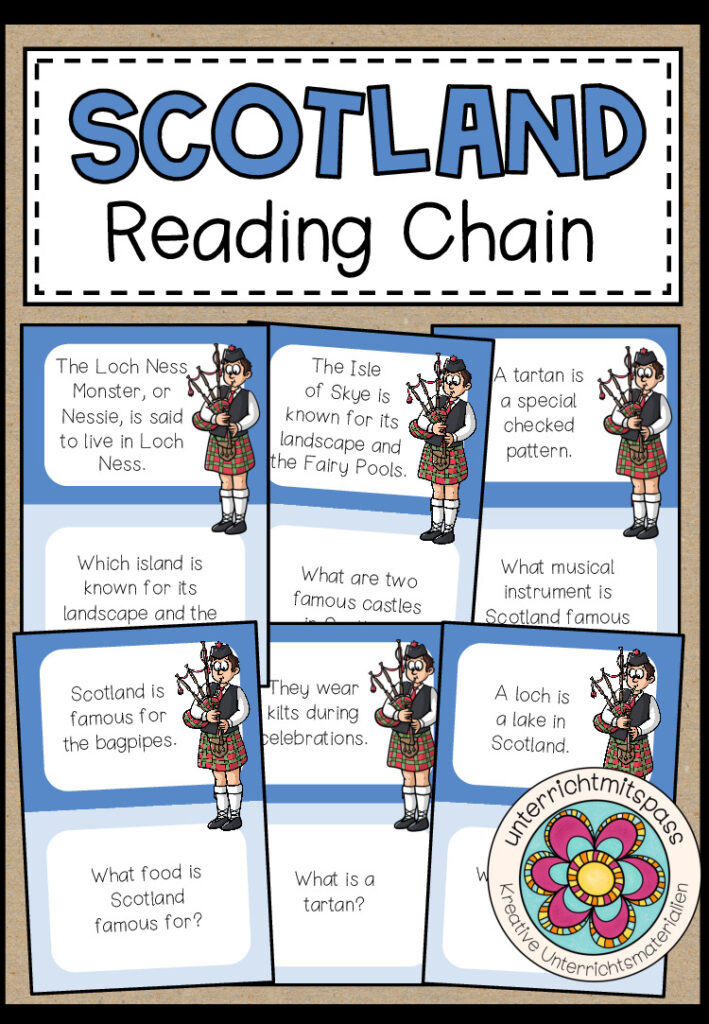 SCOTLAND – Reading Chain (Lesespiel)