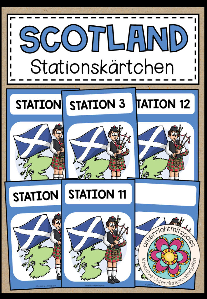 SCOTLAND – Stationskarten