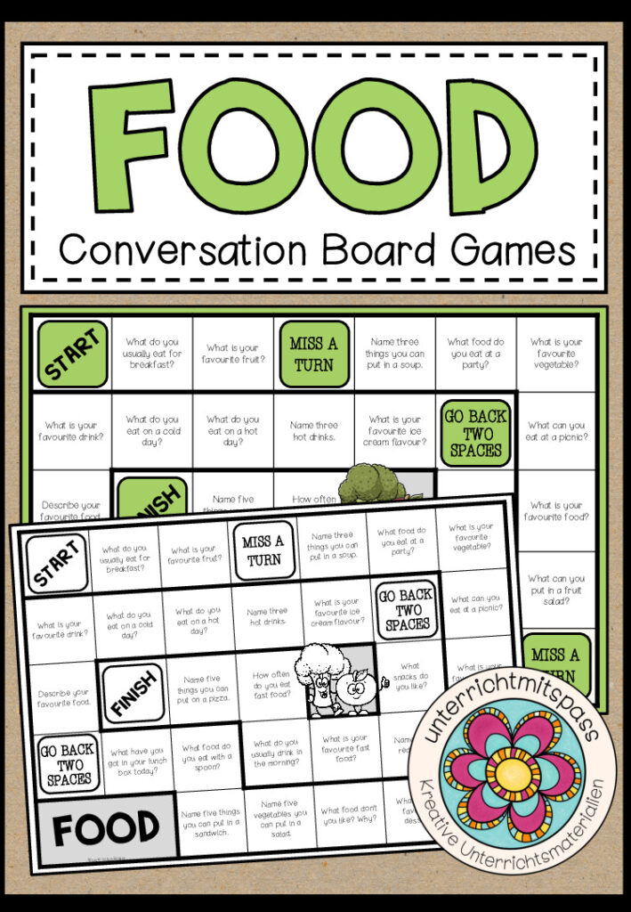 FOOD – Conversation Game (Beginner)