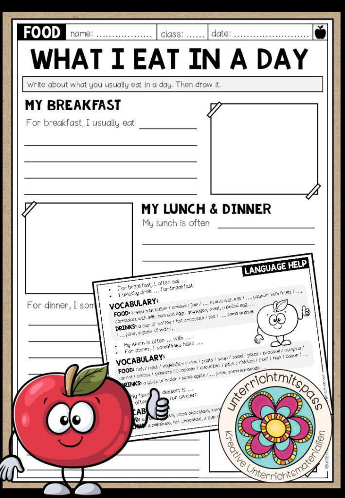 What I eat in a day – Writing (differenziert)