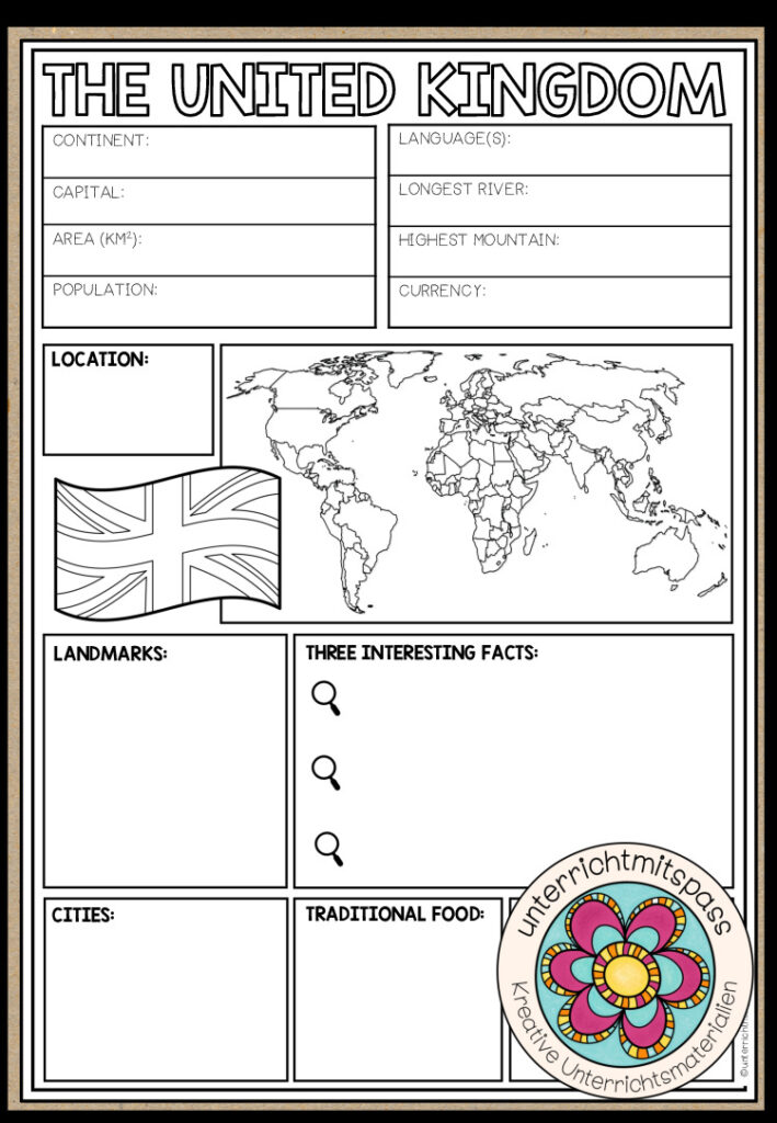 THE UNITED KINGDOM – Fact File (Steckbrief)