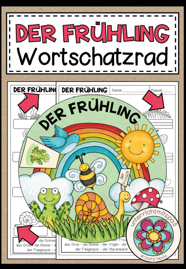 DER FRÜHLING – Wortschatzrad