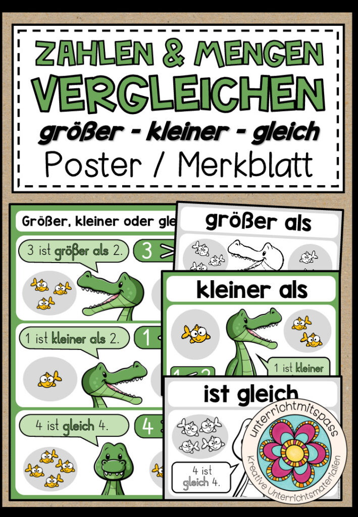 GRÖßER / KLEINER / GLEICH – Poster (Merkblätter)