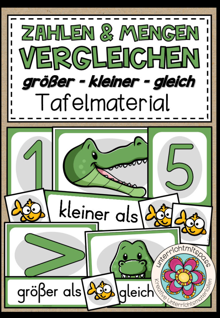 GRÖßER / KLEINER / GLEICH – Tafelmaterial