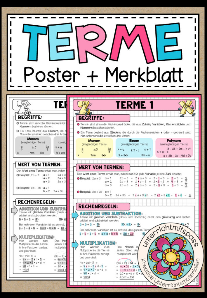TERME (ohne Potenzen) – Poster + Merkblatt