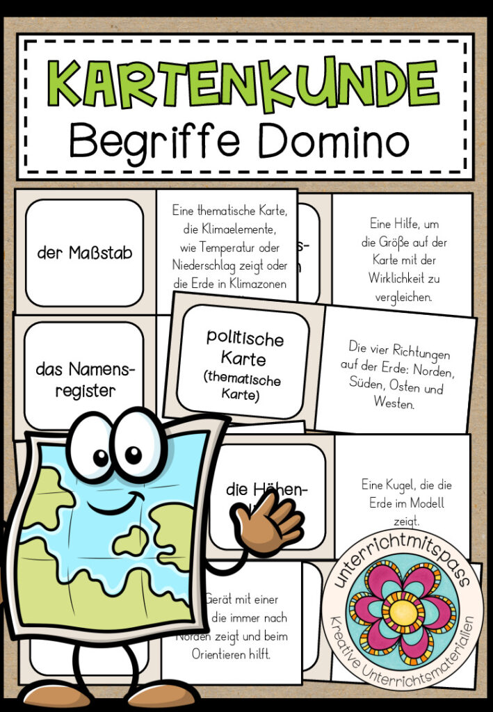 KARTENKUNDE – Begriffe Domino