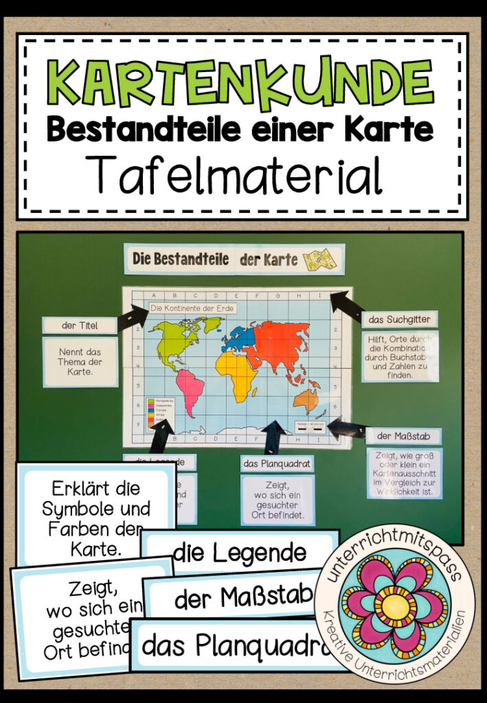 KARTENKUNDE – Die Bestandteile einer Karte (Tafelmaterial)
