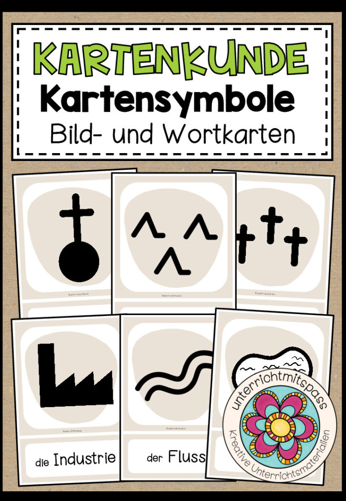 Kartensymbole – Bild- und Wortkarten