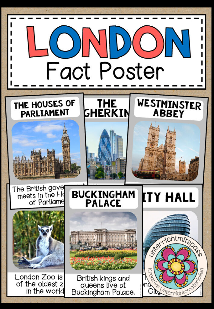 LONDON – Fact Posters