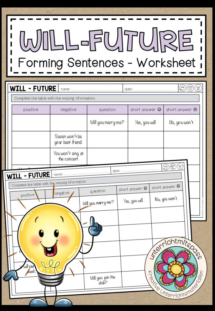 WILL – FUTURE – Forming Sentences (Worksheet)