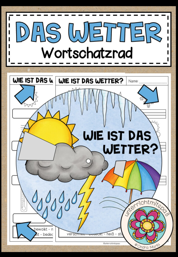 DAS WETTER – Wortschatzrad