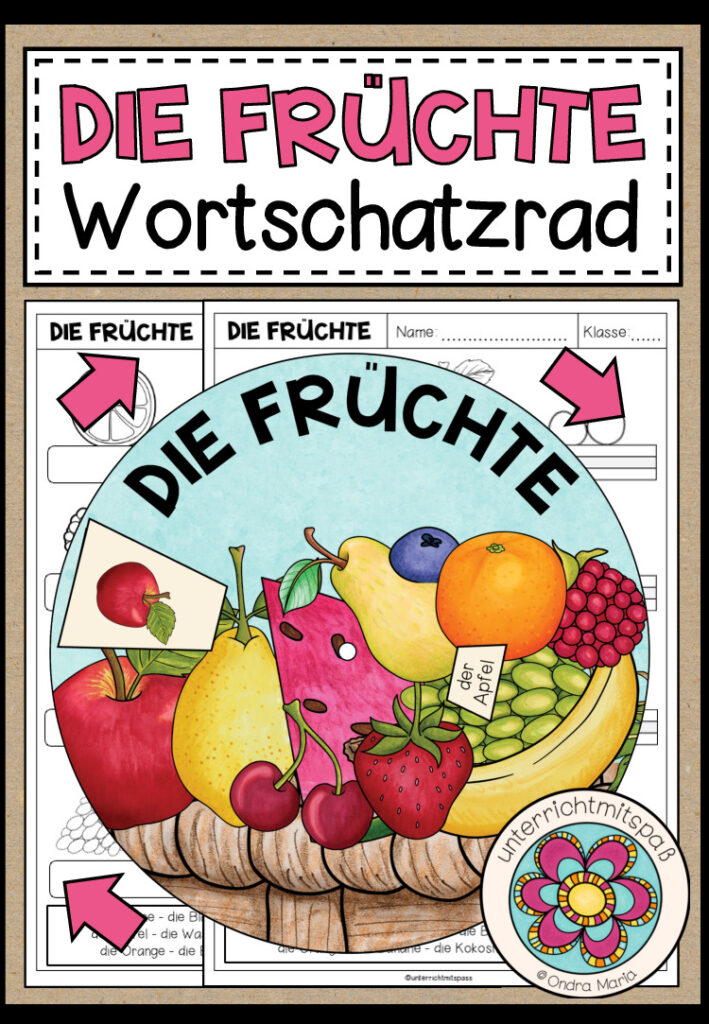 DIE FRÜCHTE – Wortschatzrad