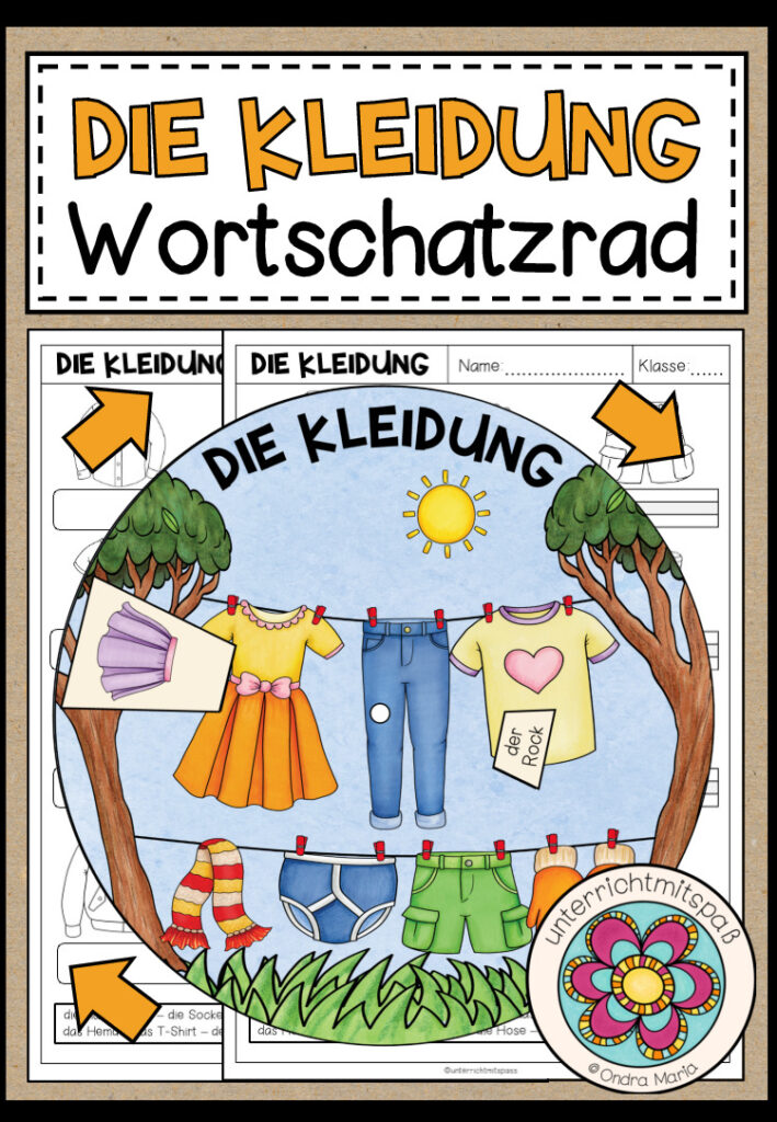 DIE KLEIDUNG – Wortschatzrad