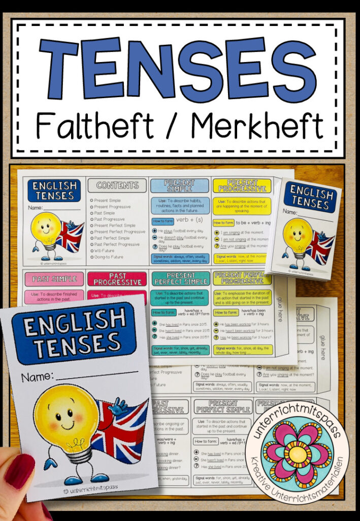 TENSES (alle Zeiten) – Merkheft